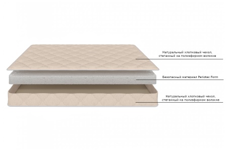Матрас Mom's Love Baby
